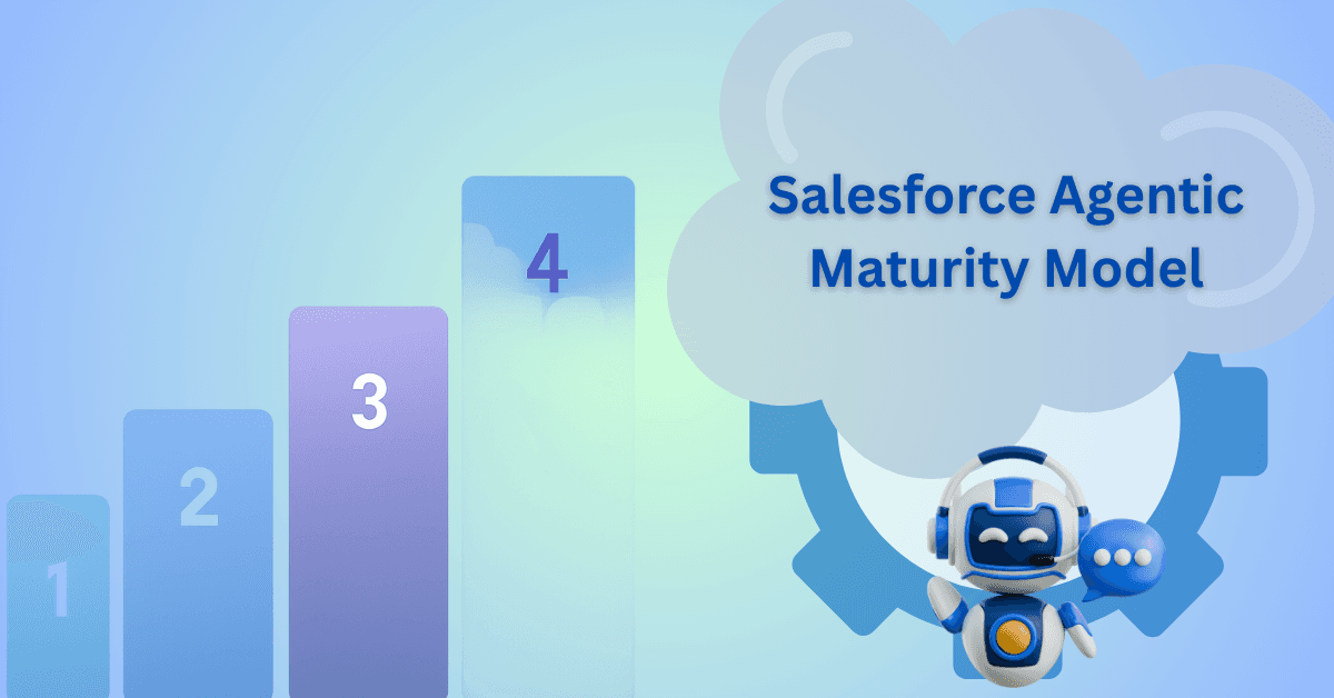 Advancing Through the Salesforce Agentic Maturity Model