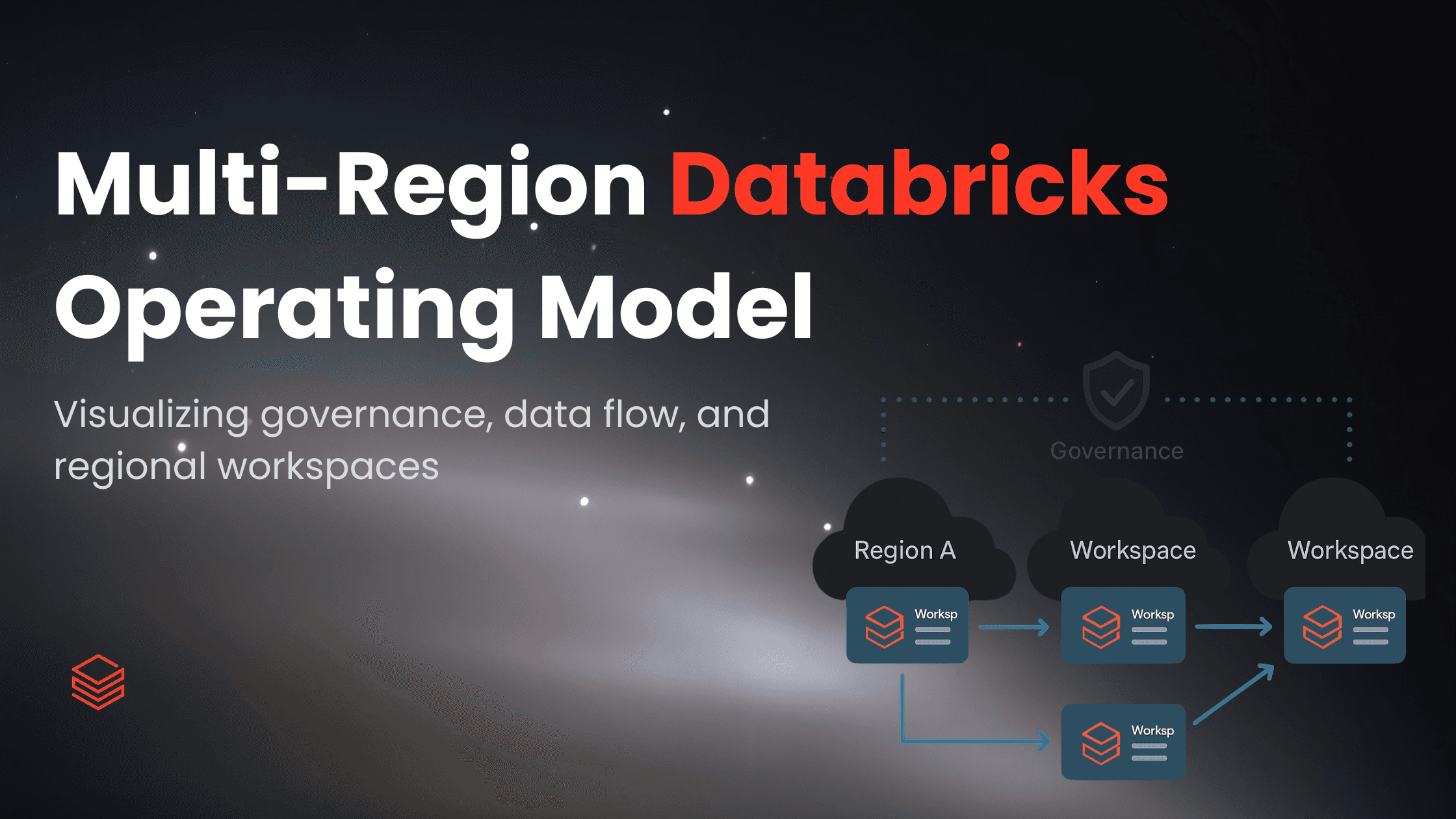How to Plan Databricks Adoption for a Multi-Region Enterprise