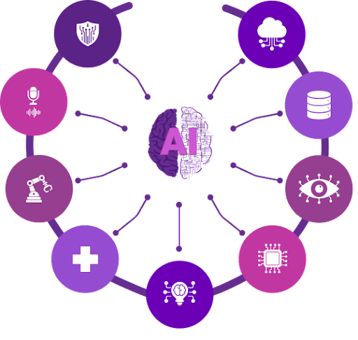 Real-Time-Data-Streaming-Infoservices